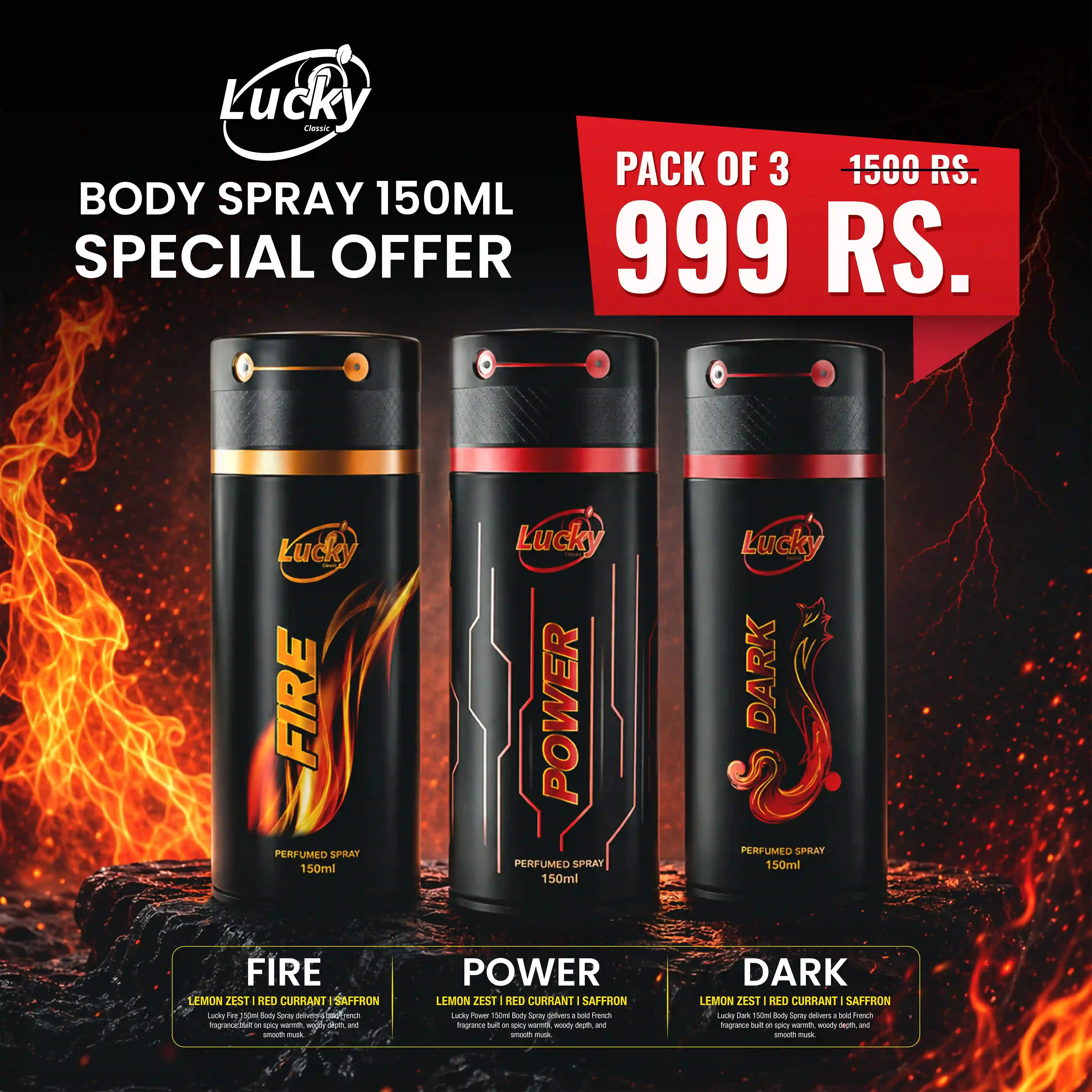 Best Body Spray Picks for Modern Consumers